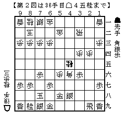 f:id:Fireworks:20080723224540g:image f:id:Fireworks:20080723224540g:image