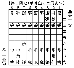 f:id:Fireworks:20080724002610g:image f:id:Fireworks:20080724002610g:image