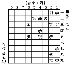 f:id:Fireworks:20081007232438g:image f:id:Fireworks:20081007232438g:image