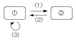 20081213190752