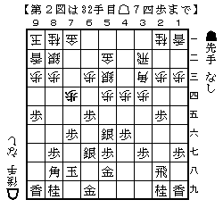 f:id:Fireworks:20081221132312g:image