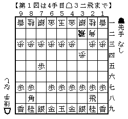 f:id:Fireworks:20090310231457g:image f:id:Fireworks:20090310231457g:image