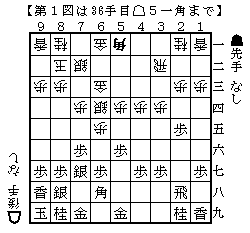 f:id:Fireworks:20090510171121g:image f:id:Fireworks:20090510171121g:image