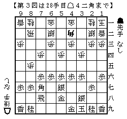 f:id:Fireworks:20090510173418g:image f:id:Fireworks:20090510173418g:image