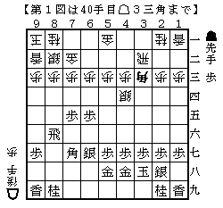 f:id:Fireworks:20090628192435g:image f:id:Fireworks:20090628192435g:image