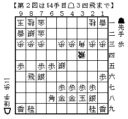 f:id:Fireworks:20090628192436g:image f:id:Fireworks:20090628192436g:image