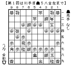 f:id:Fireworks:20090705210628g:image f:id:Fireworks:20090705210628g:image