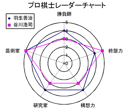 f:id:Fireworks:20090710214301g:image