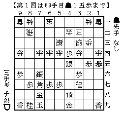 f:id:Fireworks:20091020225336g:image