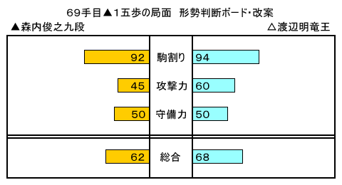 f:id:Fireworks:20091020225337g:image