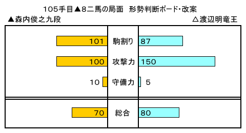 f:id:Fireworks:20091020232923g:image