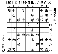 f:id:Fireworks:20091103225218g:image f:id:Fireworks:20091103225218g:image