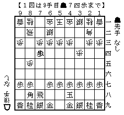 f:id:Fireworks:20091213230638g:image