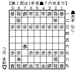 f:id:Fireworks:20100111222924g:image