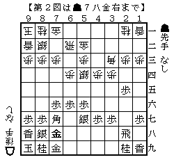 f:id:Fireworks:20100908193045g:image f:id:Fireworks:20100908193045g:image