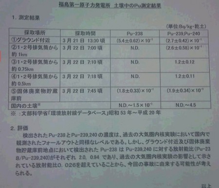 f:id:Fjmo:20110329031412j:image f:id:Fjmo:20110329031412j:image