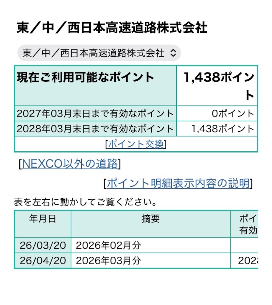 f:id:Fla_mingo:20260514220303j:image