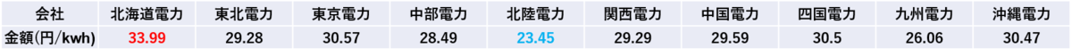 f:id:Flametongue:20210308005604p:plain