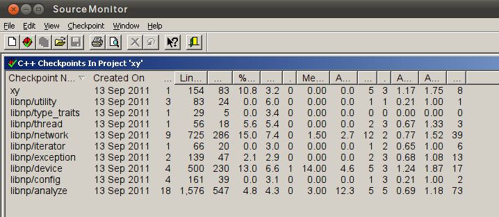 Source Monitor Models SourceMonitorを使ってみる - にゃははー