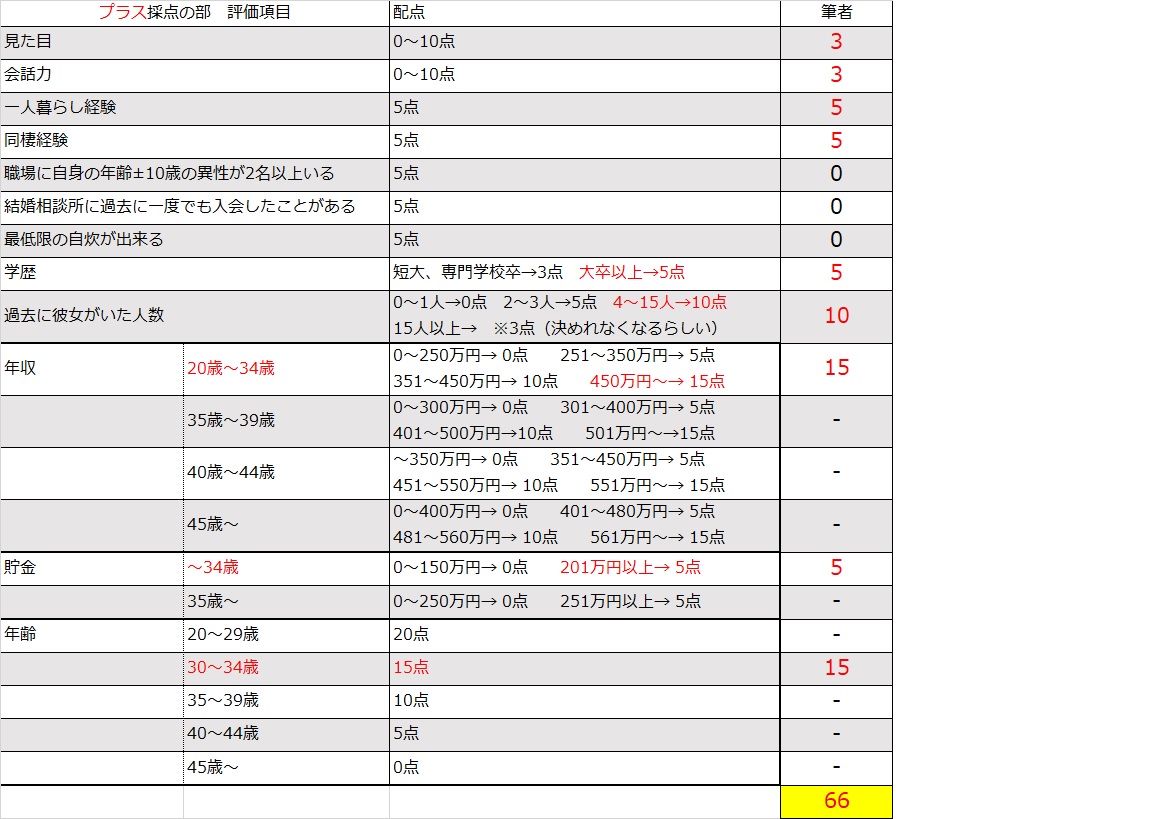 f:id:FlyBoy:20191026170047j:plain