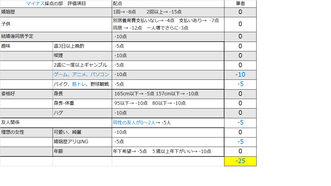 f:id:FlyBoy:20191026170926p:plain