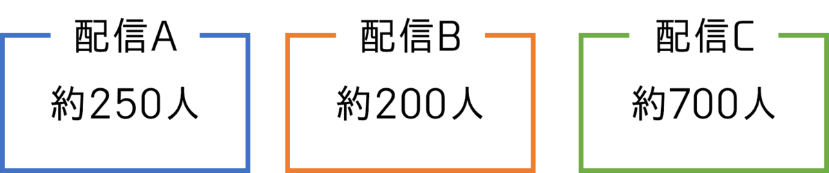 f:id:Flying_cat:20211220211414p:image:w500:h100