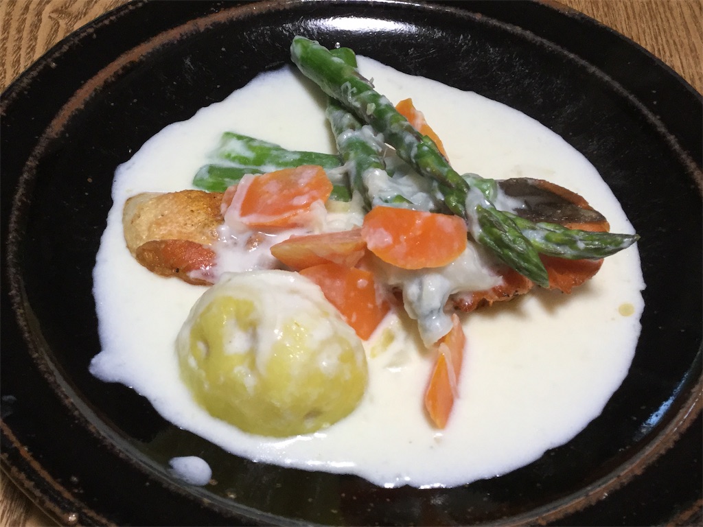 f:id:Fnishi:20190528141605j:image f:id:Fnishi:20190528141605j:image