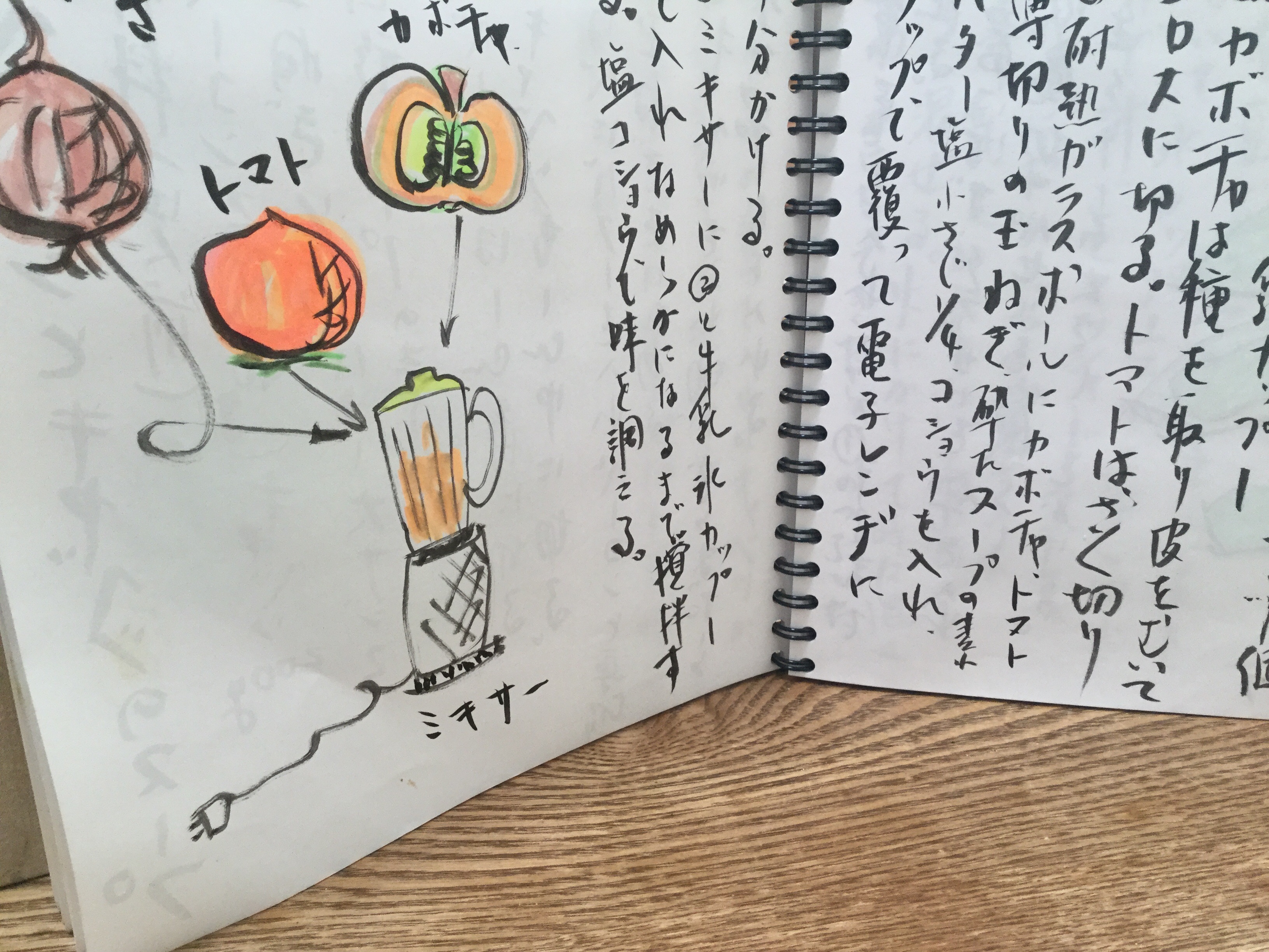 f:id:Fnishi:20191214113745j:image f:id:Fnishi:20191214113745j:image