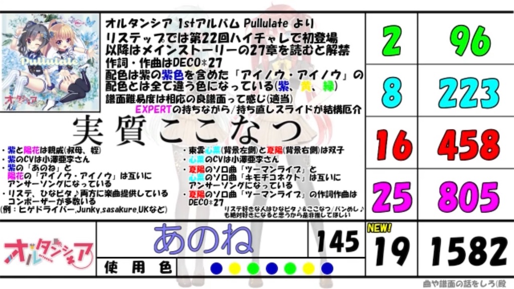 f:id:Fooomen_maker:20230726191109j:image