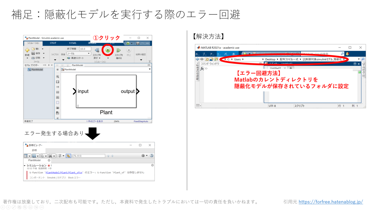 光ファイバー通信システム MATLAB® & Simulink® モデル 第二版 光ファイバー通信システム MATLAB® & Simulink® モデル 第二版 【公式
