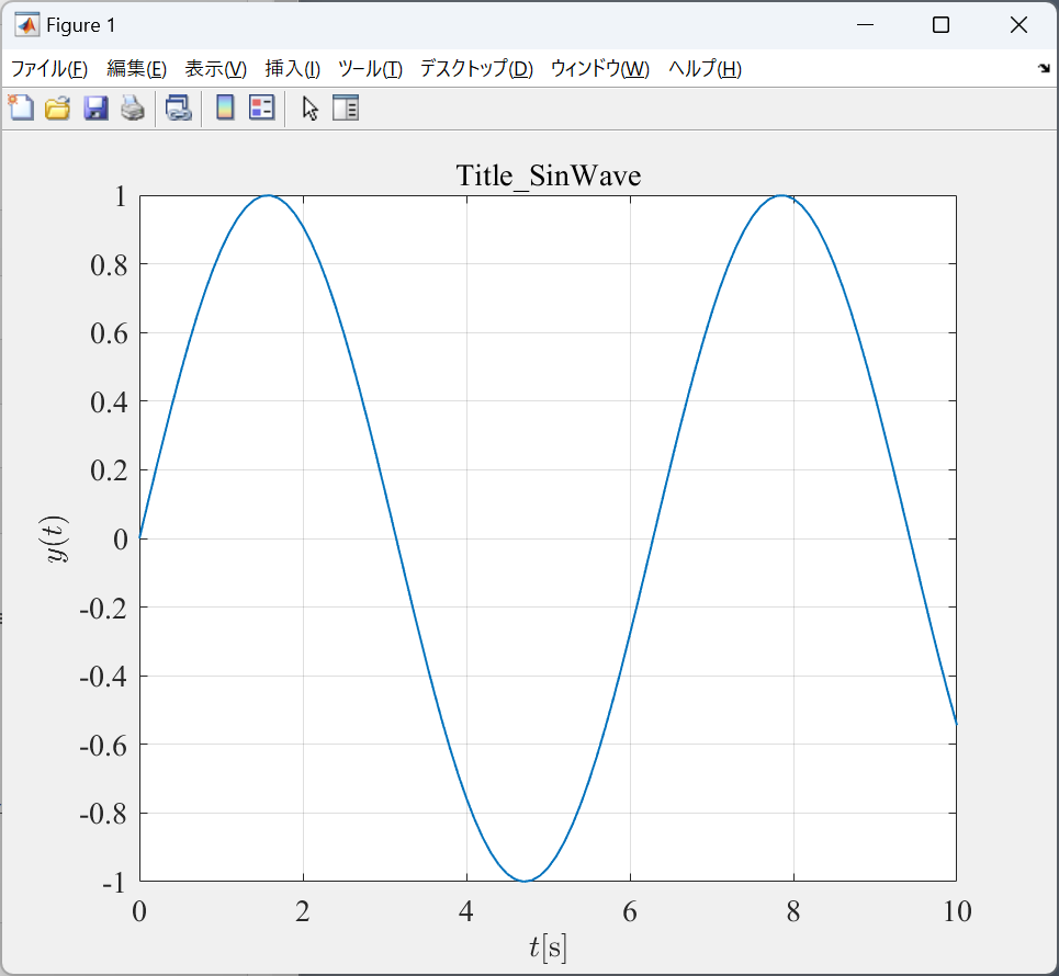 Matlab：グラフの軸名にtex形式を採用 & グラフのフォントサイズなど設定 - 制御工学
