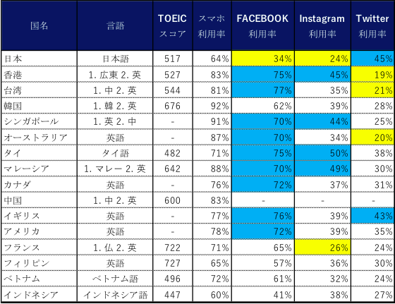 f:id:Forbridges:20190301021559p:plain