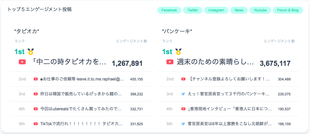 f:id:Forbridges:20191108083956p:plain f:id:Forbridges:20191108083956p:plain