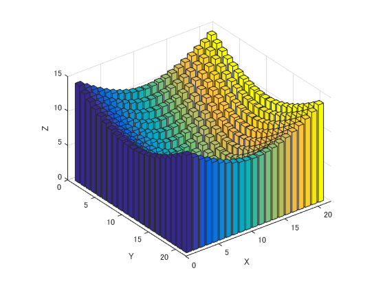f:id:FounderLeis:20181119002140p:plain f:id:FounderLeis:20181119002140p:plain