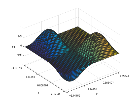 f:id:FounderLeis:20181119002929p:plain f:id:FounderLeis:20181119002929p:plain