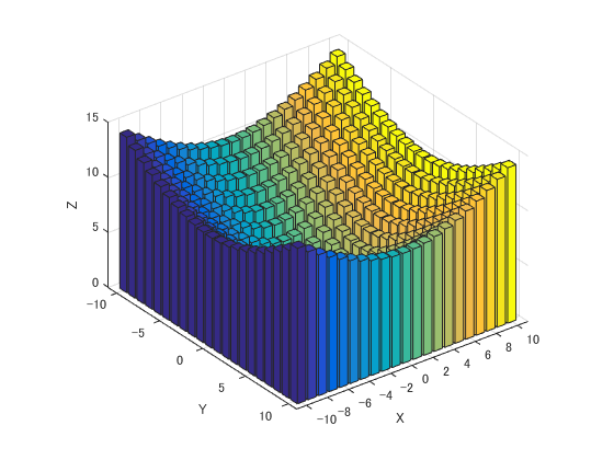 f:id:FounderLeis:20181119003439p:plain f:id:FounderLeis:20181119003439p:plain