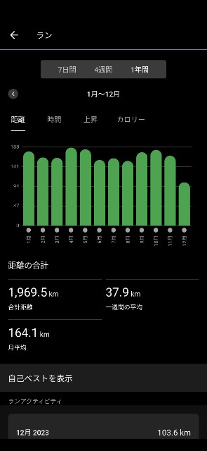 f:id:Four_An_Single:20231231152637j:image f:id:Four_An_Single:20231231152637j:image