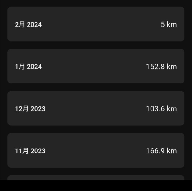 f:id:Four_An_Single:20240201210649j:image f:id:Four_An_Single:20240201210649j:image
