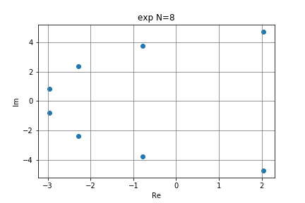 f:id:FoxQ:20181005111555p:plain