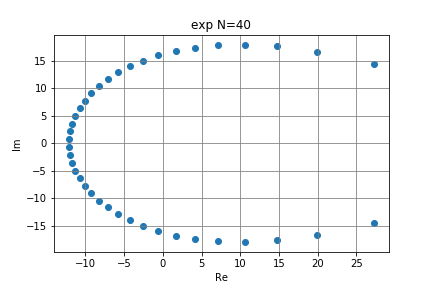 f:id:FoxQ:20181005111747p:plain