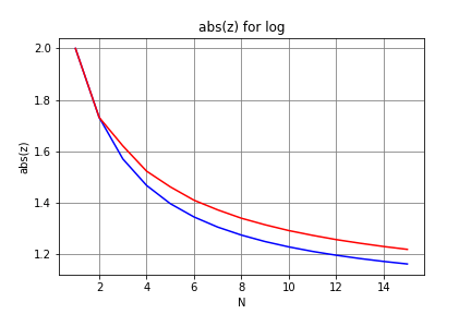 f:id:FoxQ:20181006101347p:plain f:id:FoxQ:20181006101347p:plain