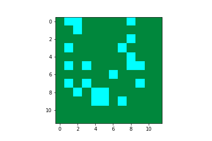 f:id:FoxQ:20181223120109p:plain