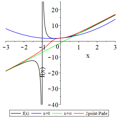 f:id:FoxQ:20200721145716p:plain