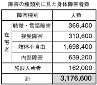 f:id:Fragola-chan:20190418185930p:plain f:id:Fragola-chan:20190418185930p:plain