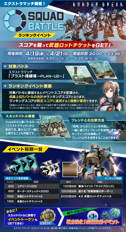 炎上中の家庭版ボーダーブレイク 火消の策はもう無し フランドールのお気楽日誌