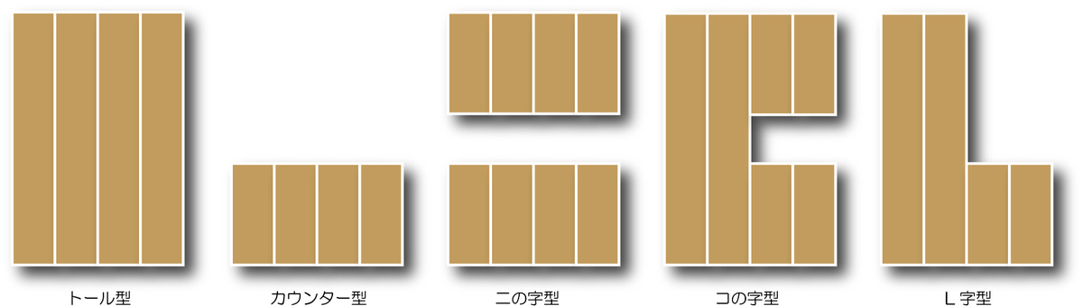 f:id:Frappuccino:20200422094748j:plain