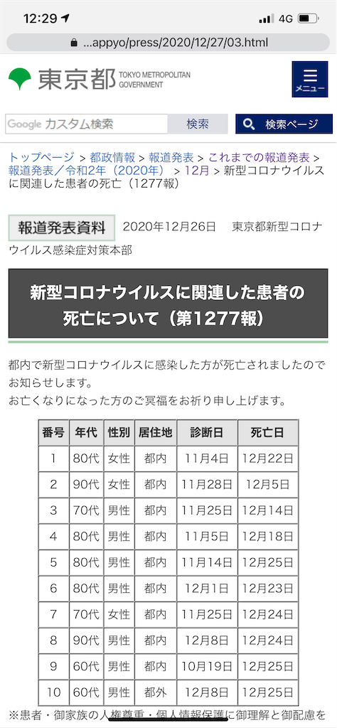 f:id:Fredsan-OK:20210105143014p:image