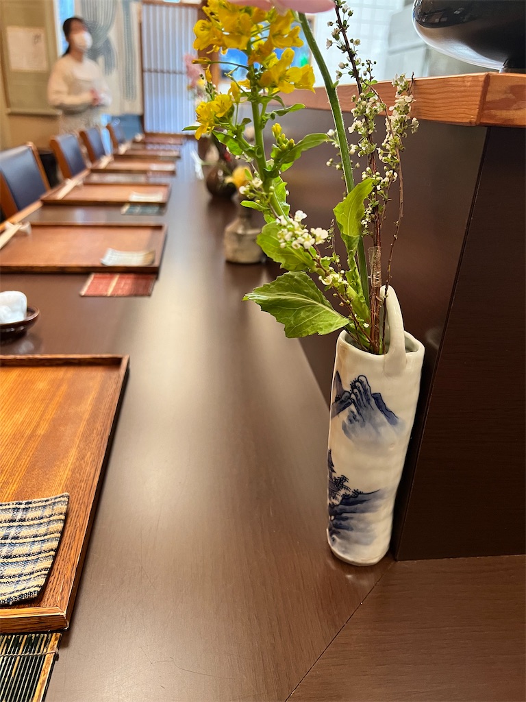 f:id:Fredsan-OK:20230309193019j:image f:id:Fredsan-OK:20230309193019j:image