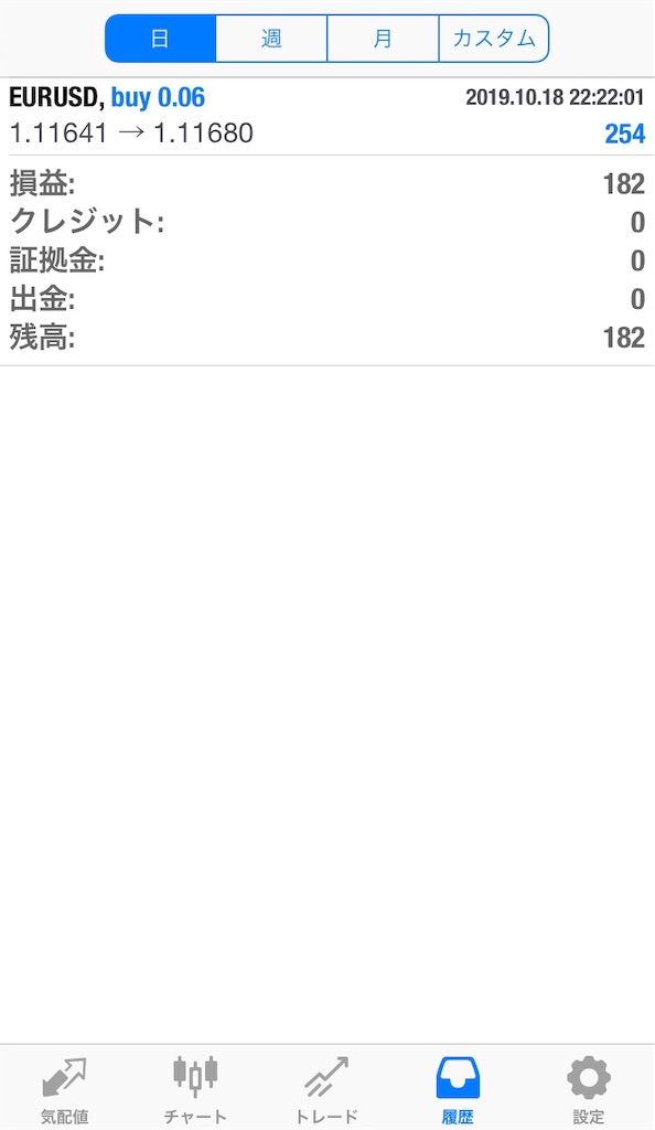 f:id:FreeEA:20191022074616j:image f:id:FreeEA:20191022074616j:image