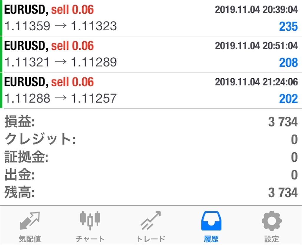 f:id:FreeEA:20191105073305j:image